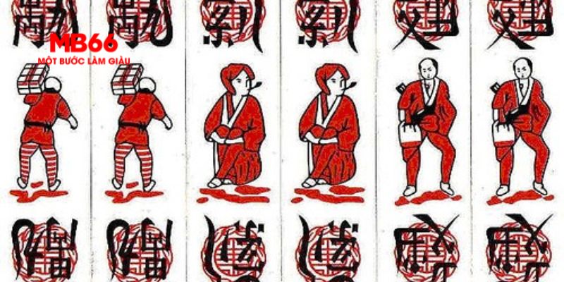 88bet bản đồ sao cá nhân