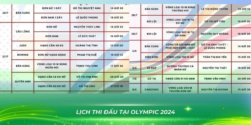 88bet bắn cá vàng