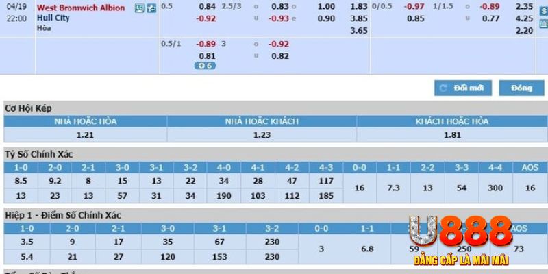88bet game máy bay nổ hũ