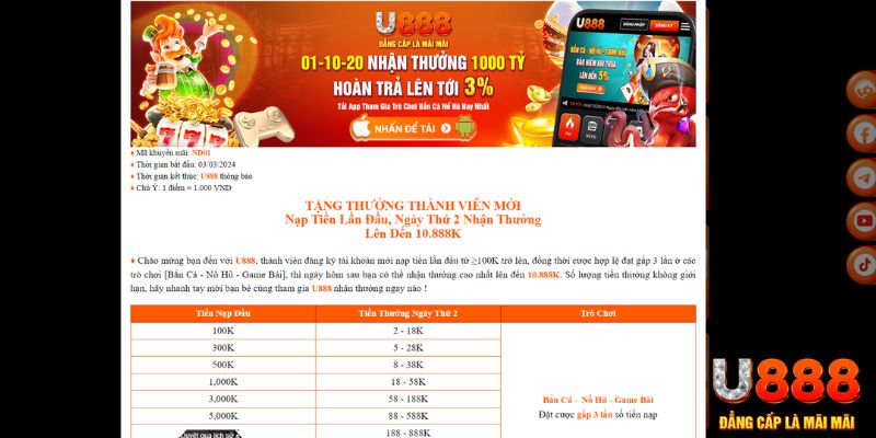 88bet game nổ hũ là gì