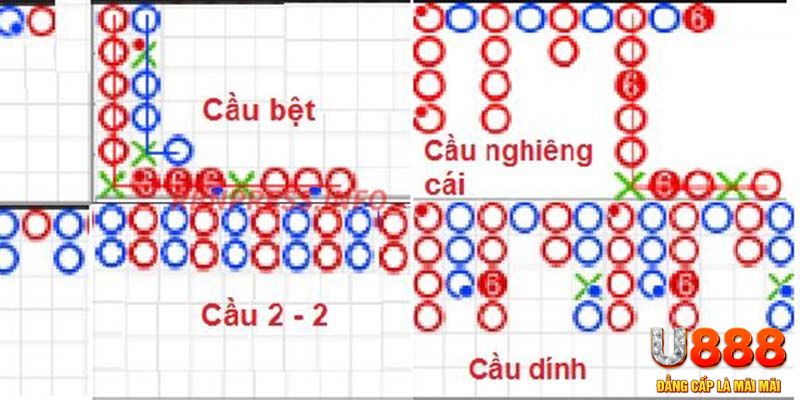 88bet kết quả xổ số miền nam